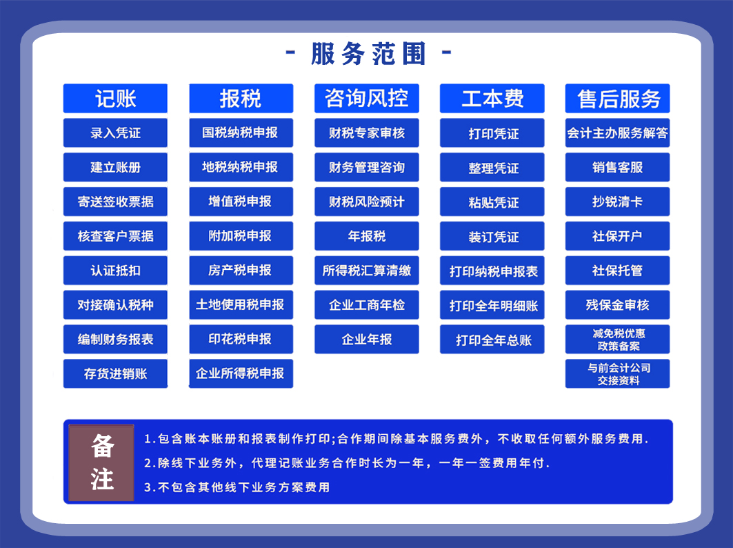 代理记账.jpg