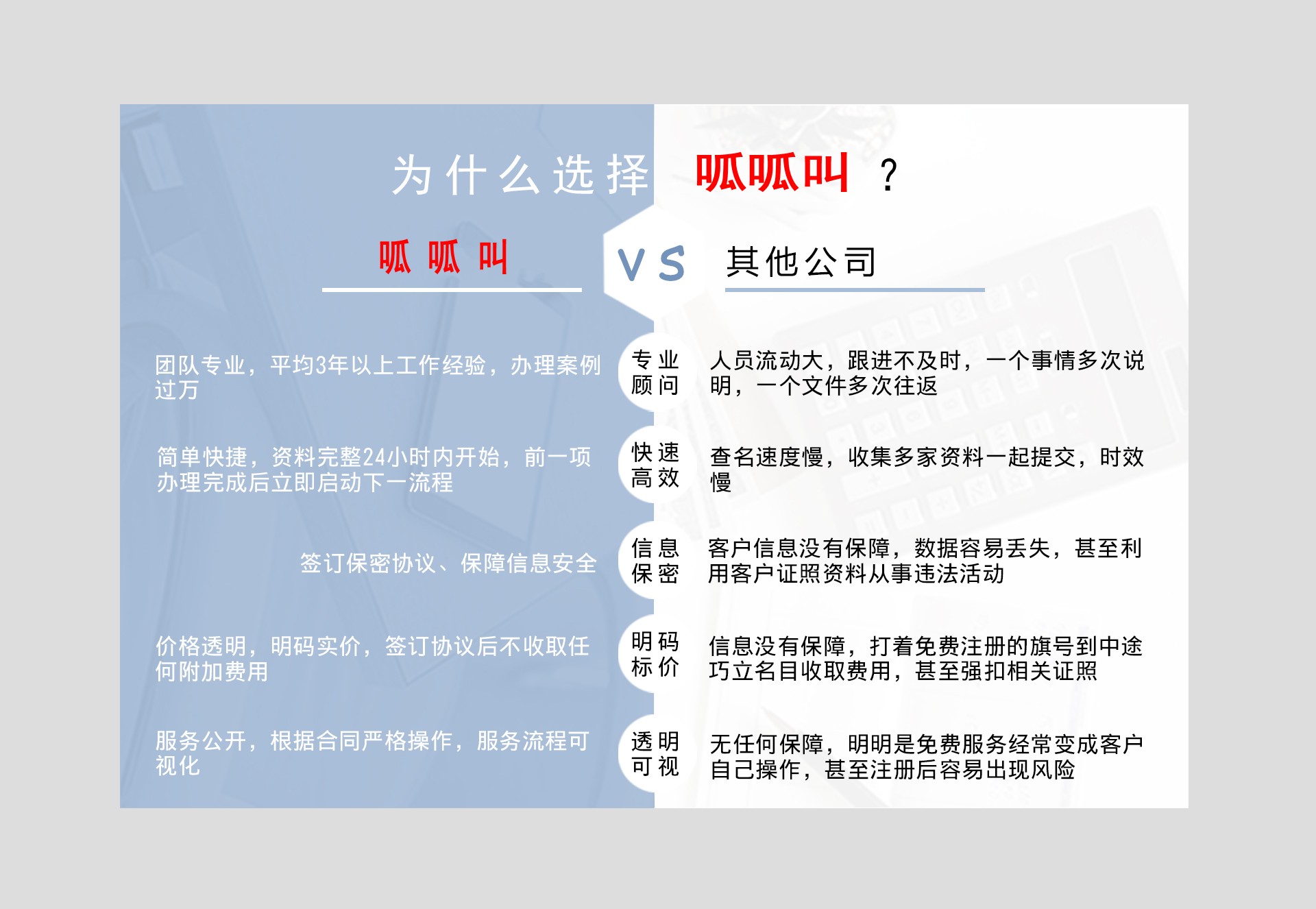 税务异常处理